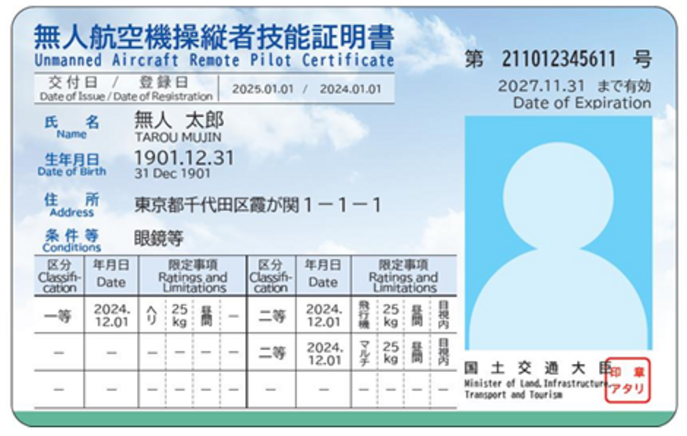 国家資格免許証