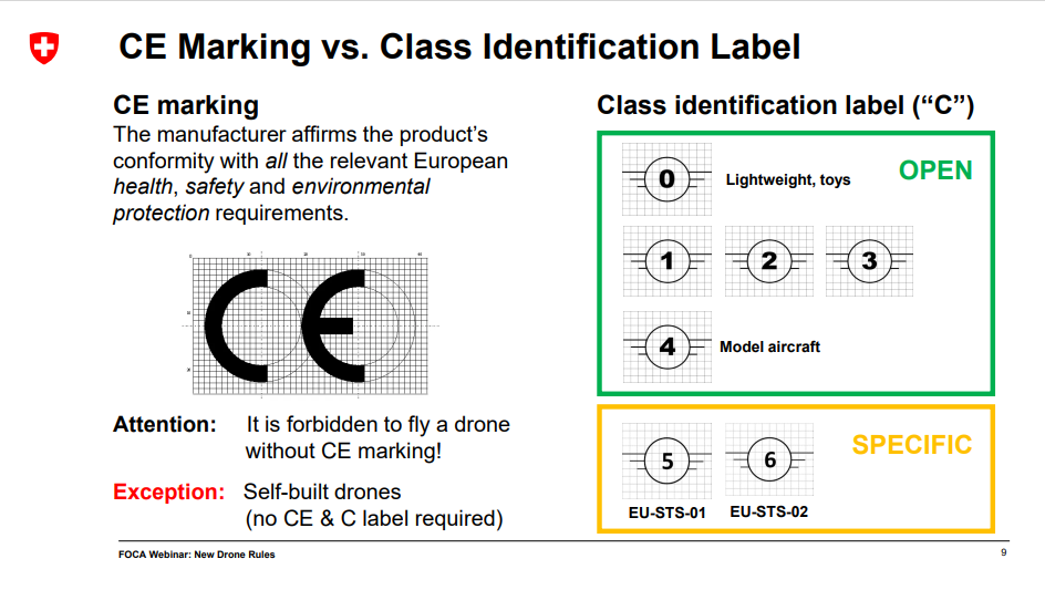 CE marking
