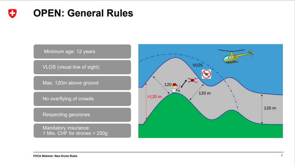 general rules